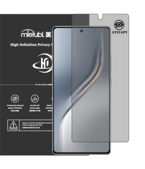 Гидрогелевая пленка антишпион Mietubl HD Privacy Screen Protector для Tecno Camon 40