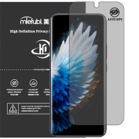 Гидрогелевая пленка антишпион Mietubl HD Privacy Screen Protector для Tecno Spark 40 Pro+