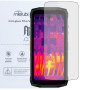 Гідрогелева плівка Mietubl Anti-Glare для Ulefone Armor Mini 20T Pro Матова