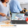 Чехол Slimline Print для Samsung Galaxy Tab A9 8.7" SM-X110, SM-X115 Unicorn